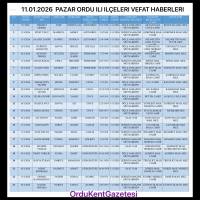 VEFAT İLANLARİ