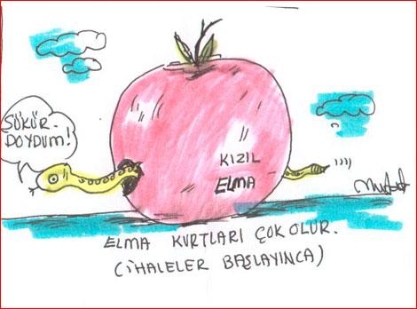 Mustafa Köksal Karikatürler