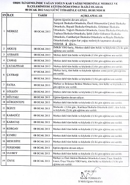 08-09 Ocak Kar Tatili Tam Listesi