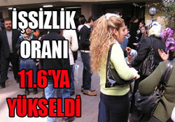 İşsizlik her sene artıyor