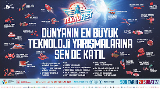 Dünyanın en büyük teknoloji yarışmalarına sen de katıl