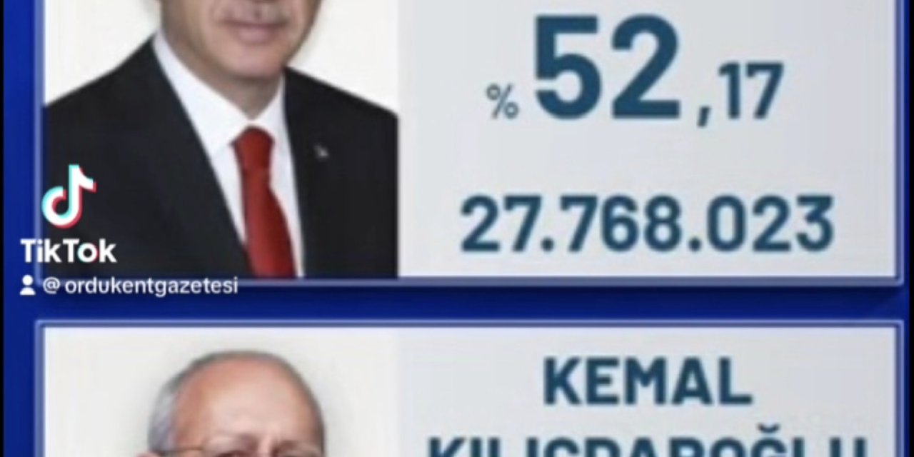Erdoğan seçmenlerin %52 sinin oyunu alarak tekrar cumhurbaşkanı oldu