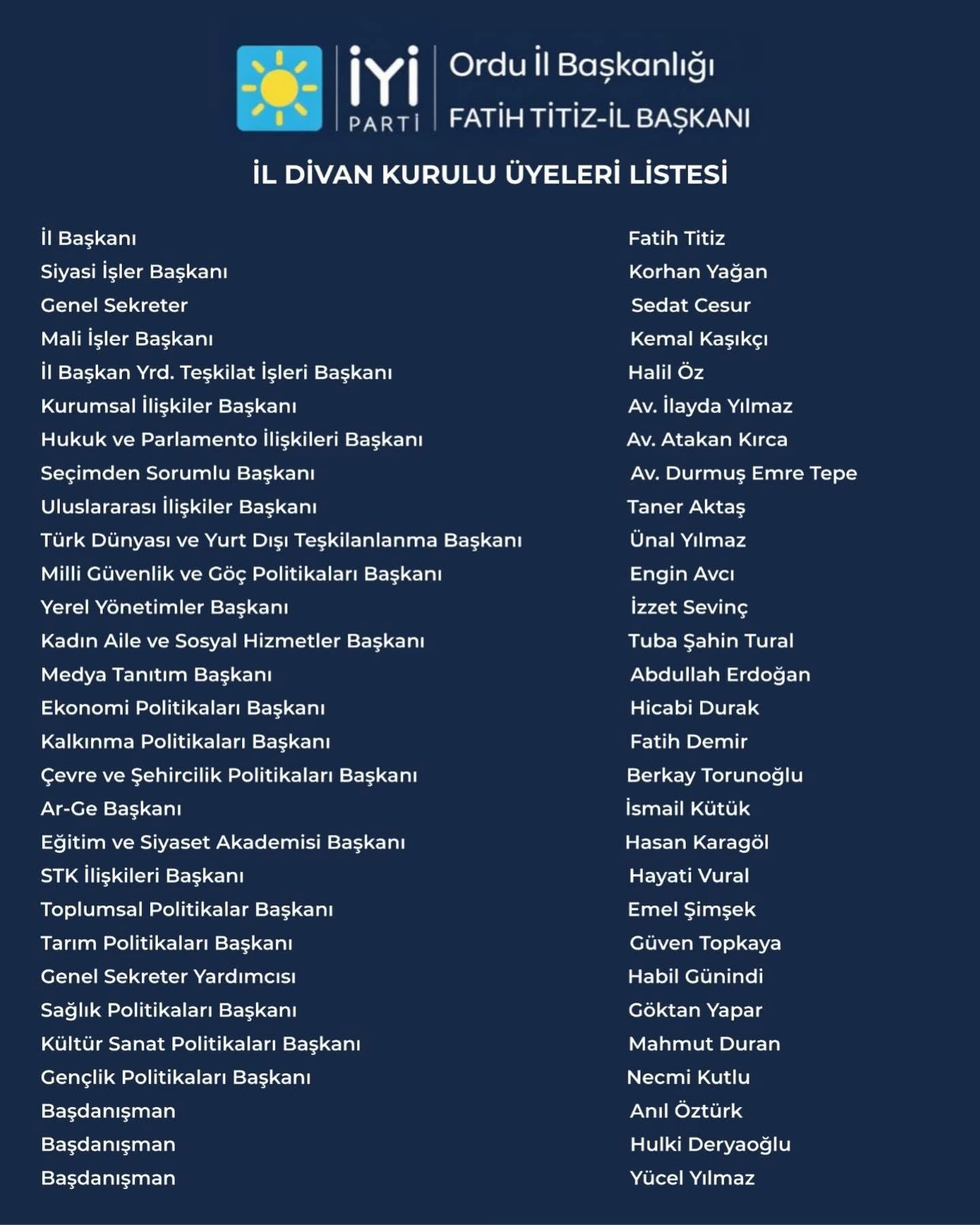 İYİ PARTİ ORDU’DA "A TAKIMI" BELLİ OLDU:  BAŞKAN TİTİZ YENİ DİVAN KURULUNU AÇIKLADI