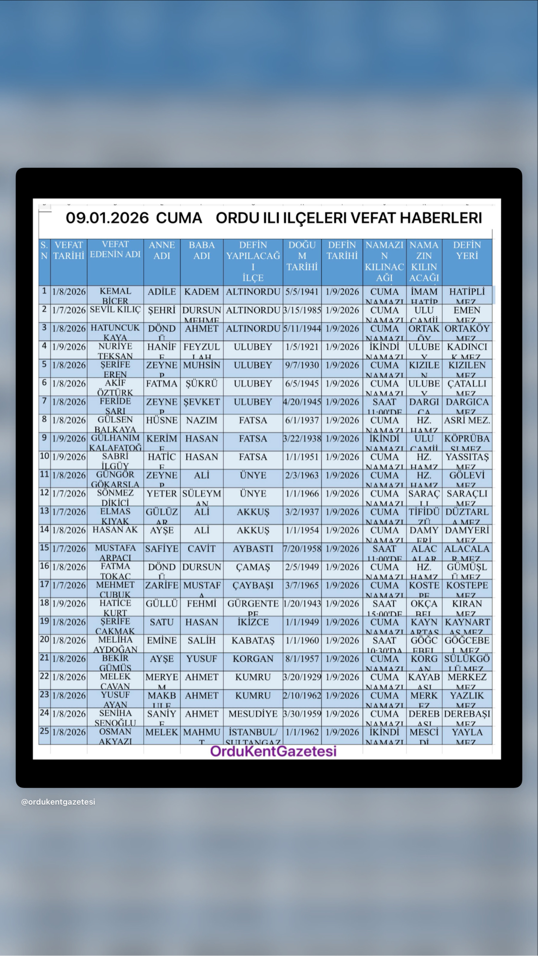 KAÇAK  SILAH IMALATÇILARI YAKALANDI