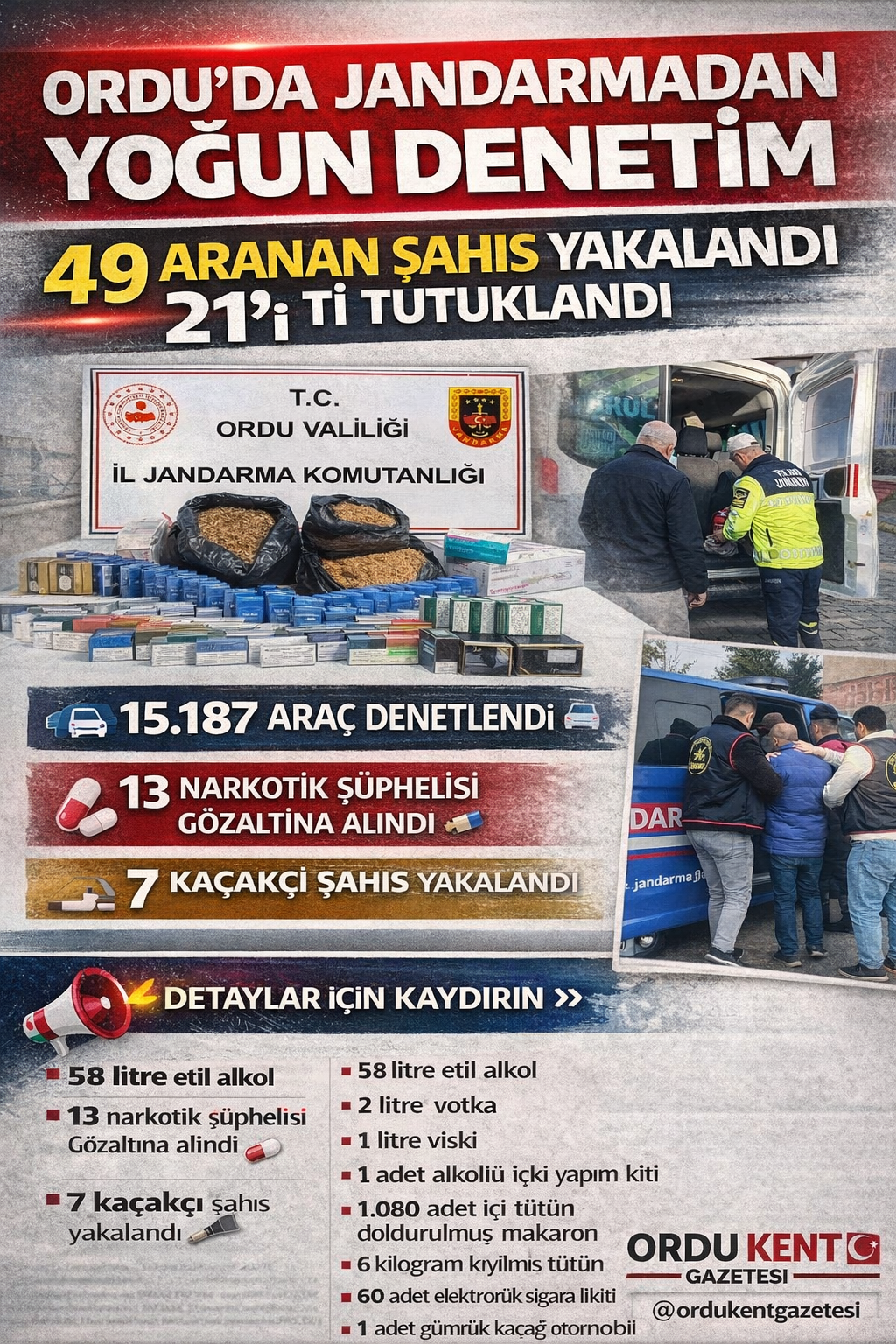 ORDU’DA JANDARMADAN BİR HAFTADA YOĞUN DENETİM