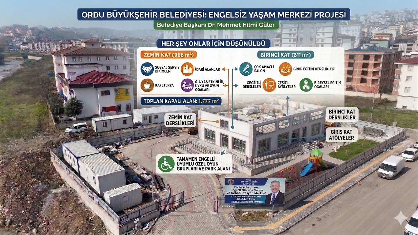 OBB'NİN  ENGELSİZ YAŞAM MERKEZİ HIZLA YÜKSELİYOR!