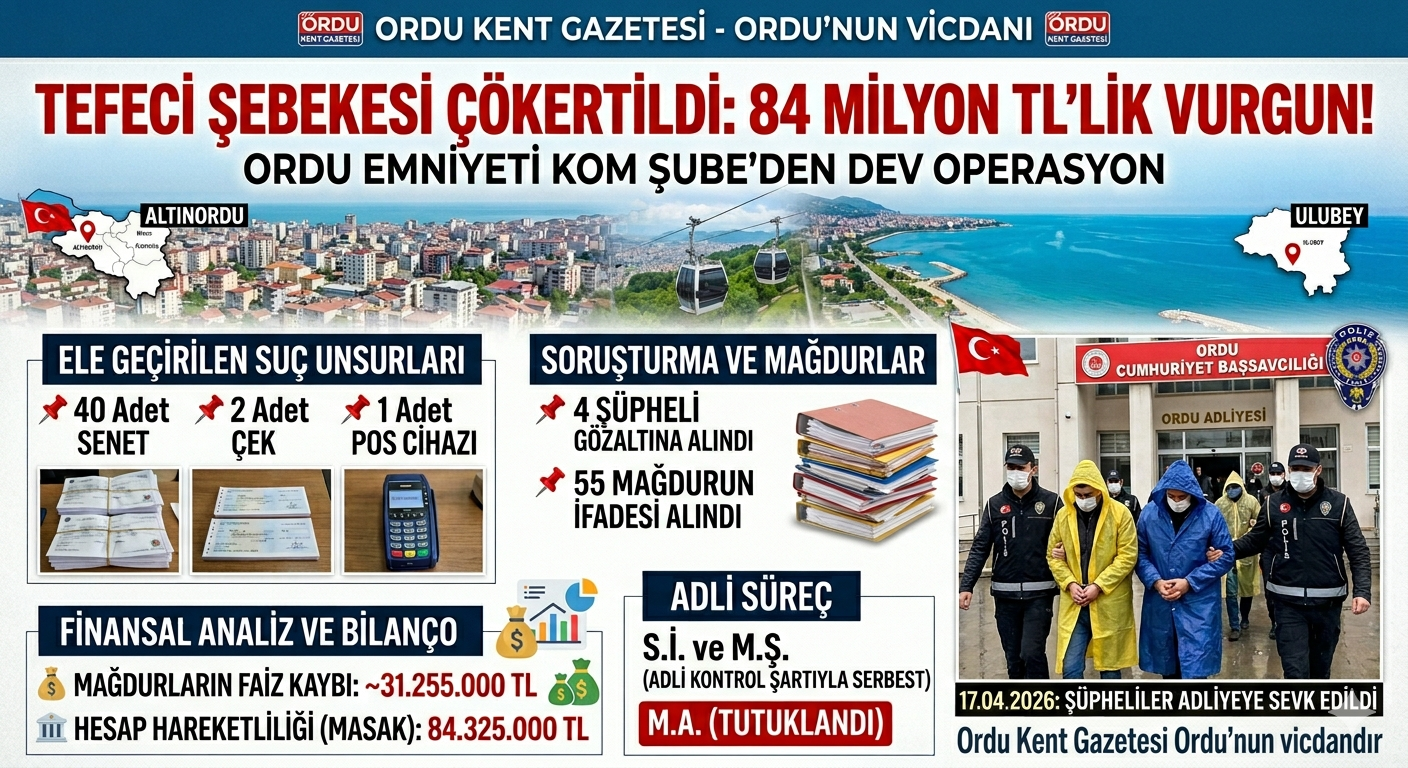 ALTINORDU VE ULUBEY’DE DEV TEFECİLİK OPERASYONU: 1 TUTUKLAMA!