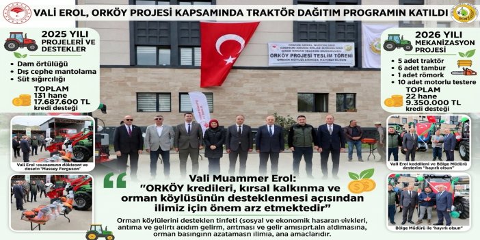 VALİ EROL, ORKÖY KAPSAMINDA TRAKTÖR ANAHTARLARINI TESLİM ETTİ