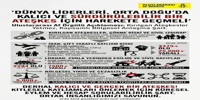 DÜNYA LİDERLERİNE ÇAĞRI: ORTA DOĞU İÇİN KALICI ATEŞKES ŞART