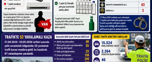 E-SINAVDA KOPYA DÜZENEĞİNDEN ZEHİR TACİRLERİNE
