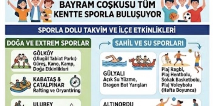 19 MAYIS, 19 İLÇEDE YAŞANACAK