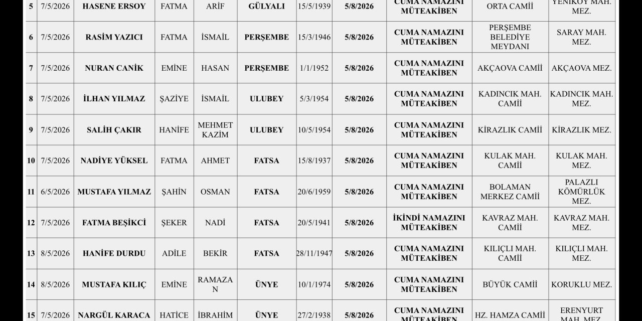 08 MAYIS 2026 VEFAT ILANLARI