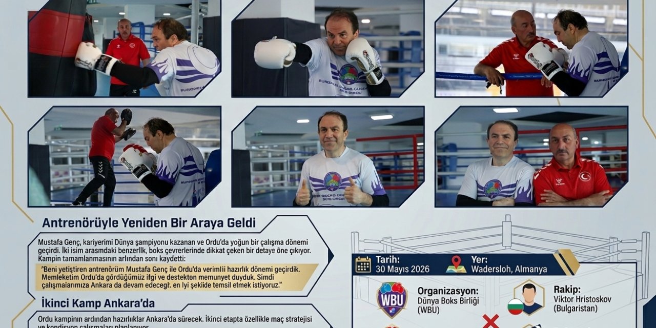DÜNYA GENÇLER BOKS ŞAMPİYONU MUSTAFA GENÇ, ORDU KAMPINI TAMAMLADI