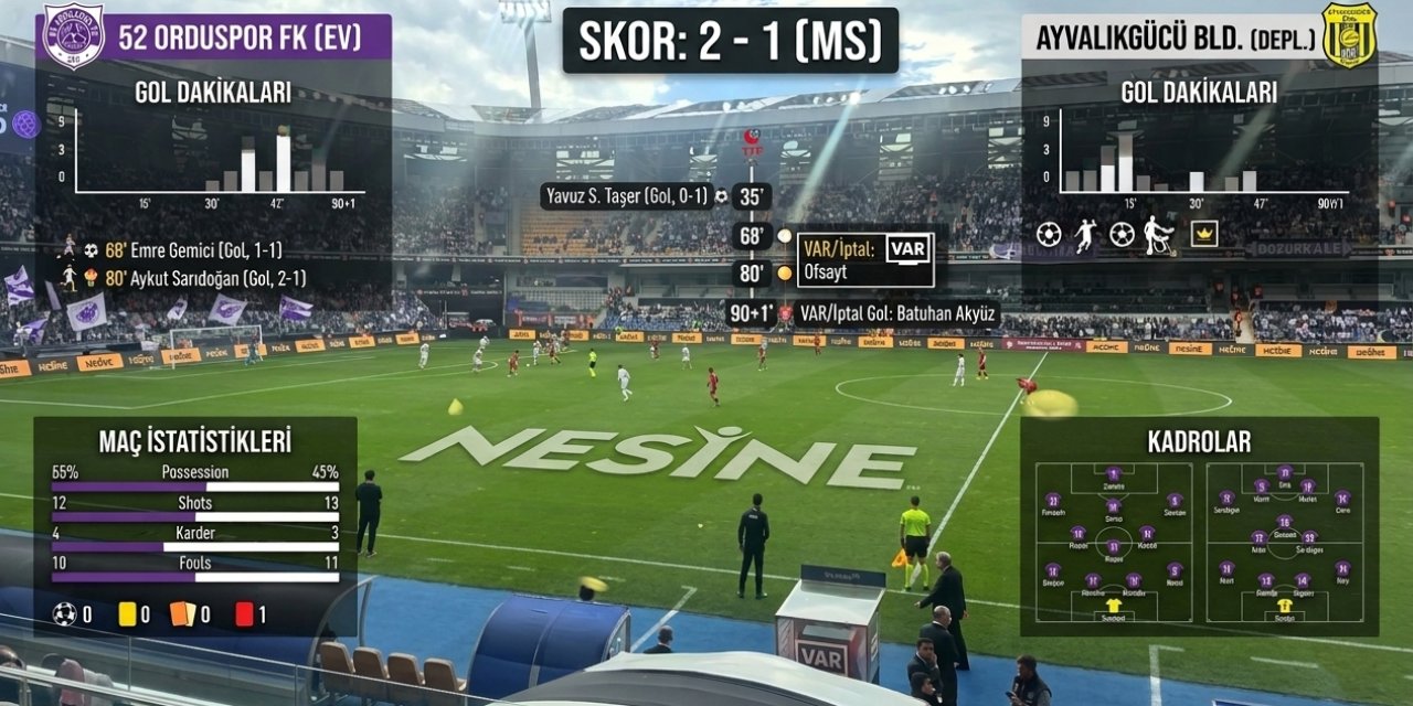 52 ORDU GELDİ, GÖRDÜ, ALDI!
