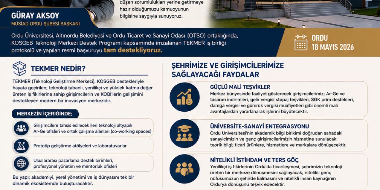 TEKMER’E MÜSİAD ORDU’DAN  DESTEK  ORDU’NUN GELECEĞİ İÇİN STRATEJİK BİR KAZANIM
