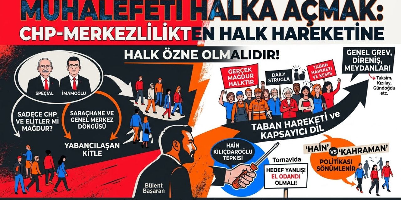 BÜLENT BAŞARAN: HAİN KILIÇDAROĞLU! YAŞASIN HÜKÜMET!