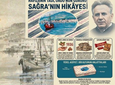OYSA BAZI MARKALAR YALNIZCA ÜRÜN SATMAZ