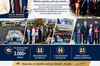 2025-2026 AKADEMİK YILI MEZUNLARI DİPLOMALARINI ALDI