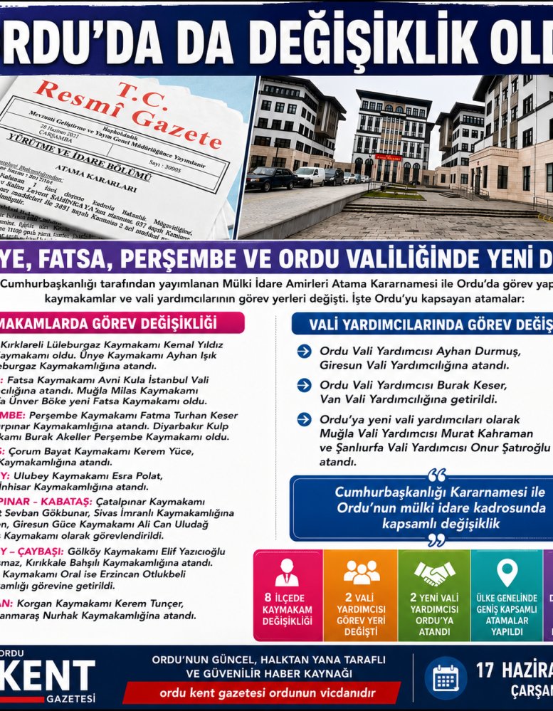 ORDU’DA KAYMAKAM VE VALİ YARDIMCILARINDA KAPSAMLI GÖREV DEĞİŞİKLİĞİ