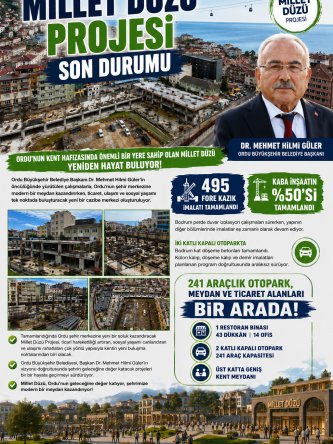 MİLLET DÜZÜ PROJESİ’NDE KABA İNŞAATIN YÜZDE 50’Sİ TAMAMLANDI