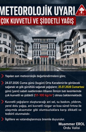 DIKKAT : ORDU’DA ŞİDDETLİ YAĞIŞ UYARISI
