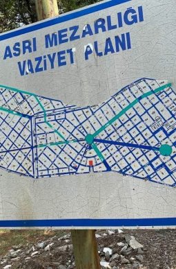 ETHEM DİNÇER; ANKARA MEZARLARINDA DEVRİMCİLER (ALFABETİK LİSTE)