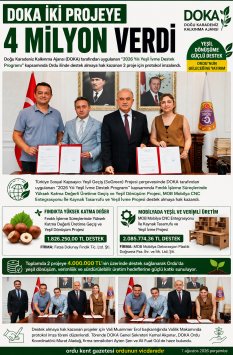 DOKA’DAN ORDU’DA YEŞİL DÖNÜŞÜME 4 MİLYON LİRAYA YAKIN DESTEK