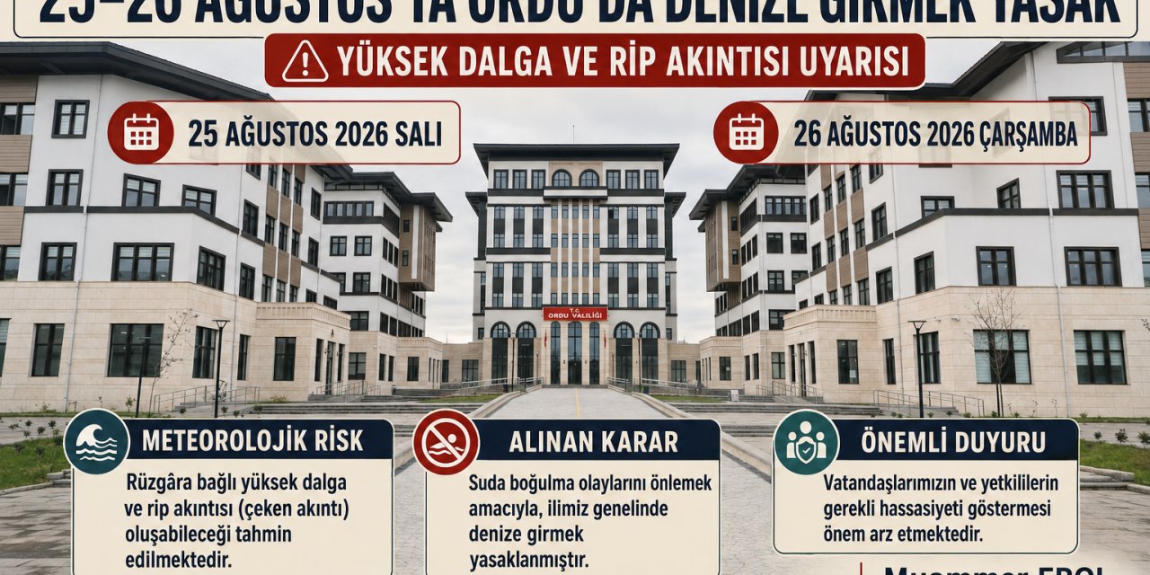 ORDU’DA İKİ GÜN DENİZE GİRMEK YASAKLANDI
