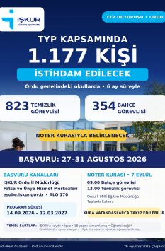 ORDU’DA OKULLARA 1.177 KİŞİLİK TYP İSTİHDAMI