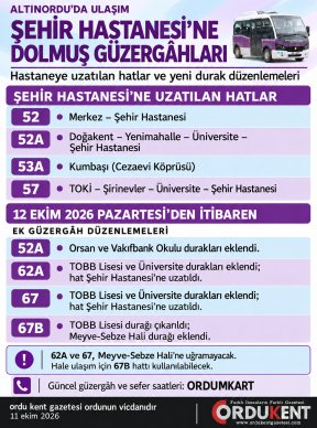 ALTINORDU’DA ŞEHİR HASTANESİ’NE DOLMUŞ GÜZERGÂHLARI BELLİ OLDU