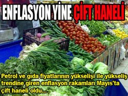 Enflasyon yeniden çift haneli
