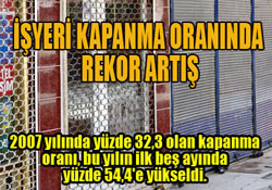 İşyeri kapama oranında rekor artış