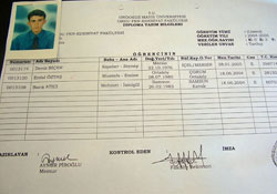 Sehit polis Ordu'dan mezun çıktı