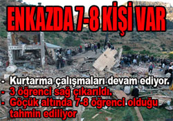 Konya'da kız öğrenci yurdu çöktü!