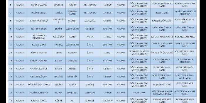 07-02-2026 CUMARTESİ ORDU İLİ İLÇELERİ VEFAT HABERLERİ