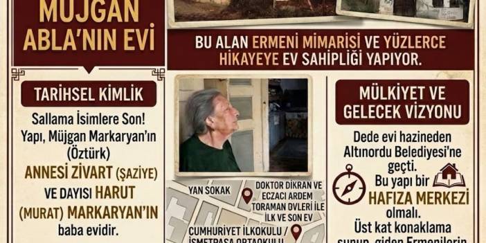 GÜVEN BAYAR ORDU TARİHİNE VE KÜLTÜRÜNE İHANETİ SORGULUYOR VE UYARIYOR