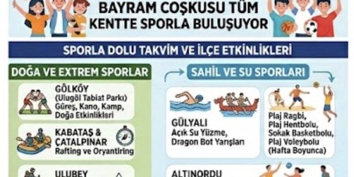 19 MAYIS, 19 İLÇEDE YAŞANACAK