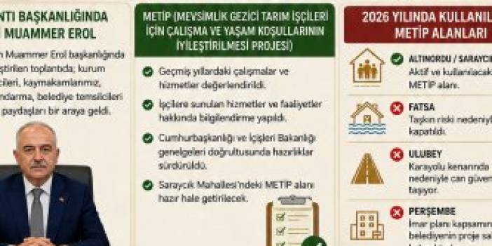 ORDU’DA FINDIK SEZONU HAZIRLIĞI: 15 BİN MEVSİMLİK TARIM İŞÇİSİ İÇİN TEDBİRLER MASAYA YATIRILDI