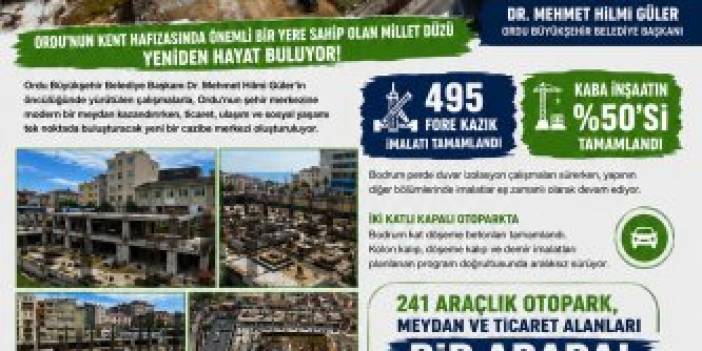 MİLLET DÜZÜ PROJESİ’NDE KABA İNŞAATIN YÜZDE 50’Sİ TAMAMLANDI