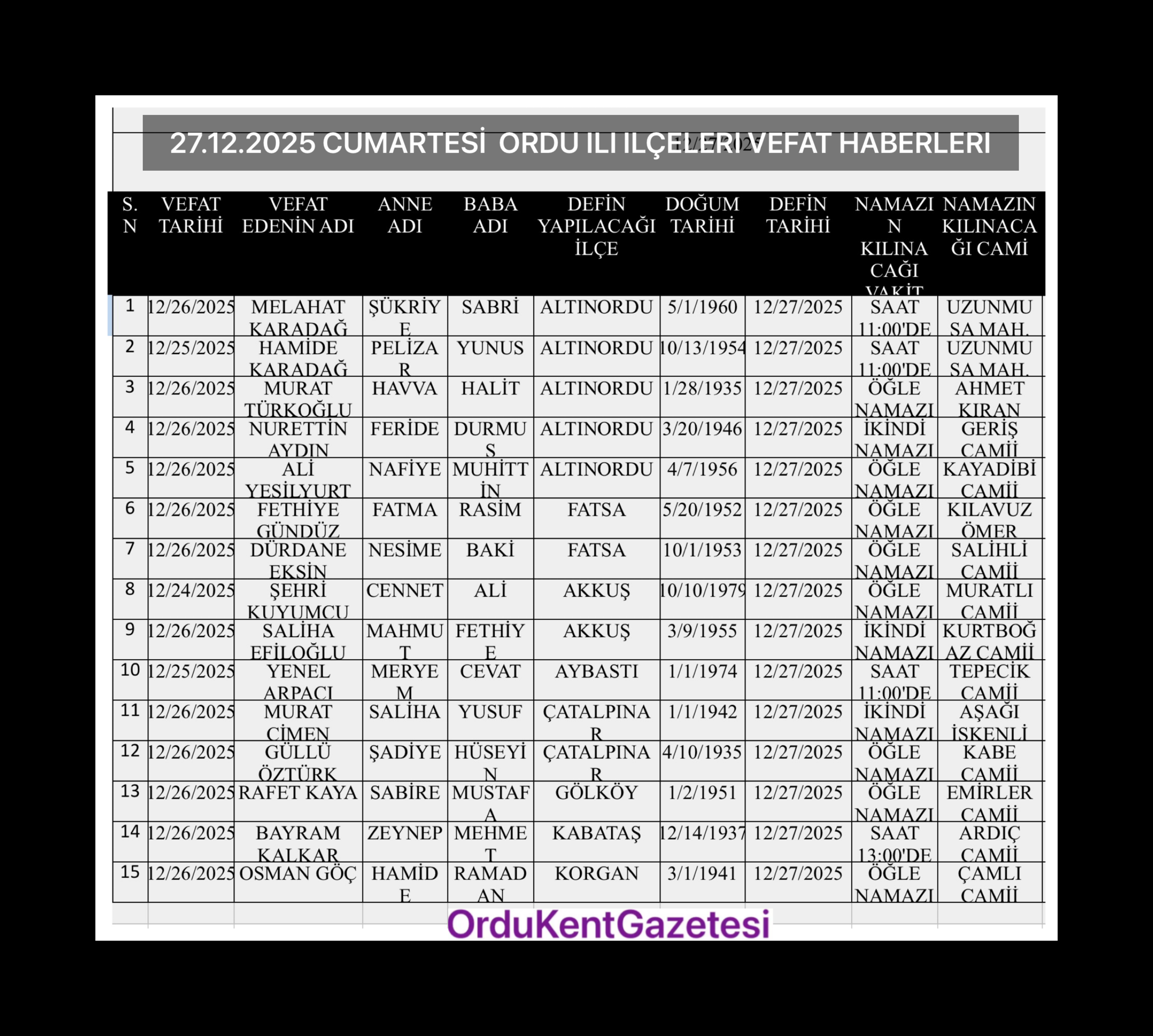 27-12-2025-cumartesi-ordu-ili-ilceleri-vefat-haberleri.png
