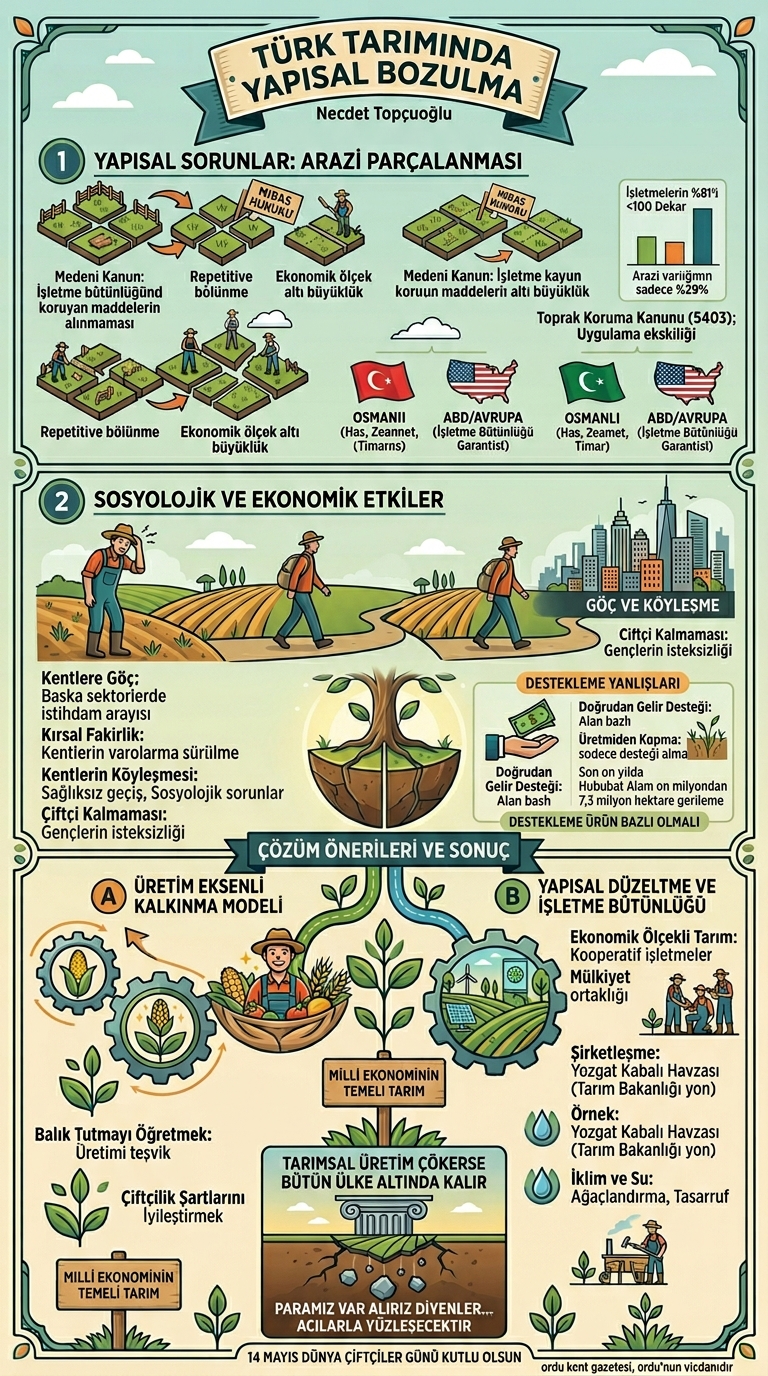 necdettopcuoglu.jpeg