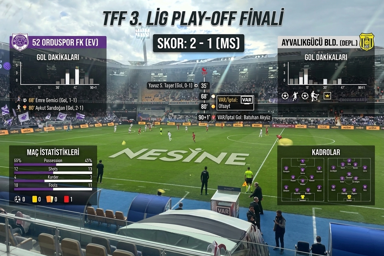52orduspor-ikinci-lige-cikti.jpeg