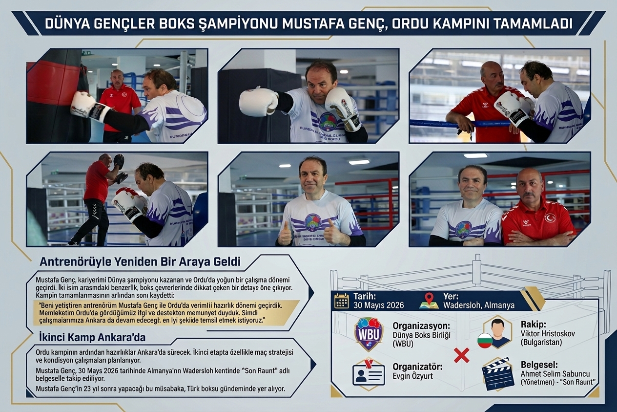 mustafa-genc.jpeg