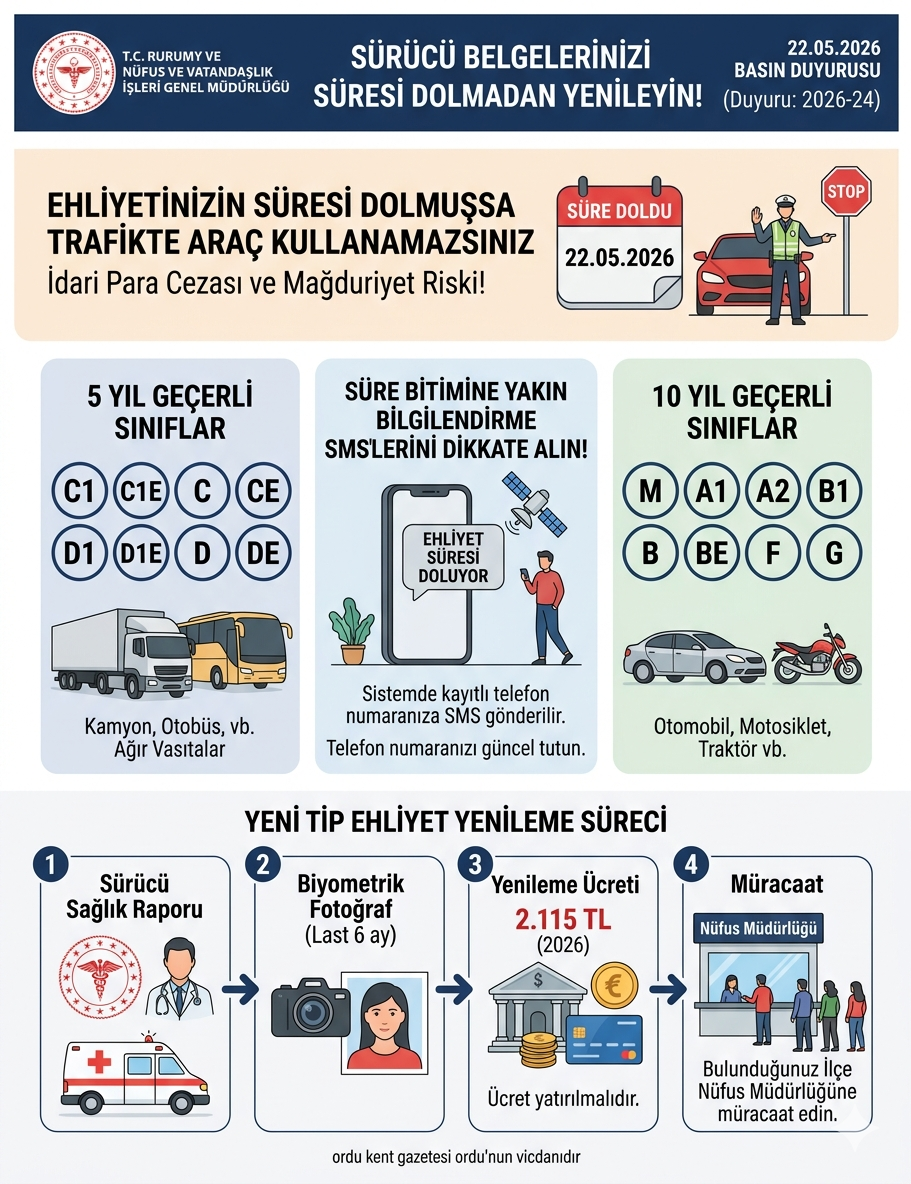 ehliyetdegisimi.png