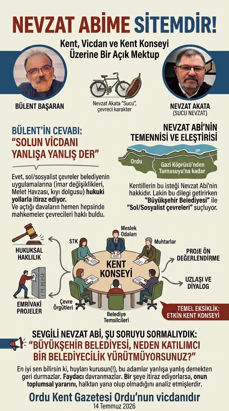 sucunevzatbulentbasaran.jpeg