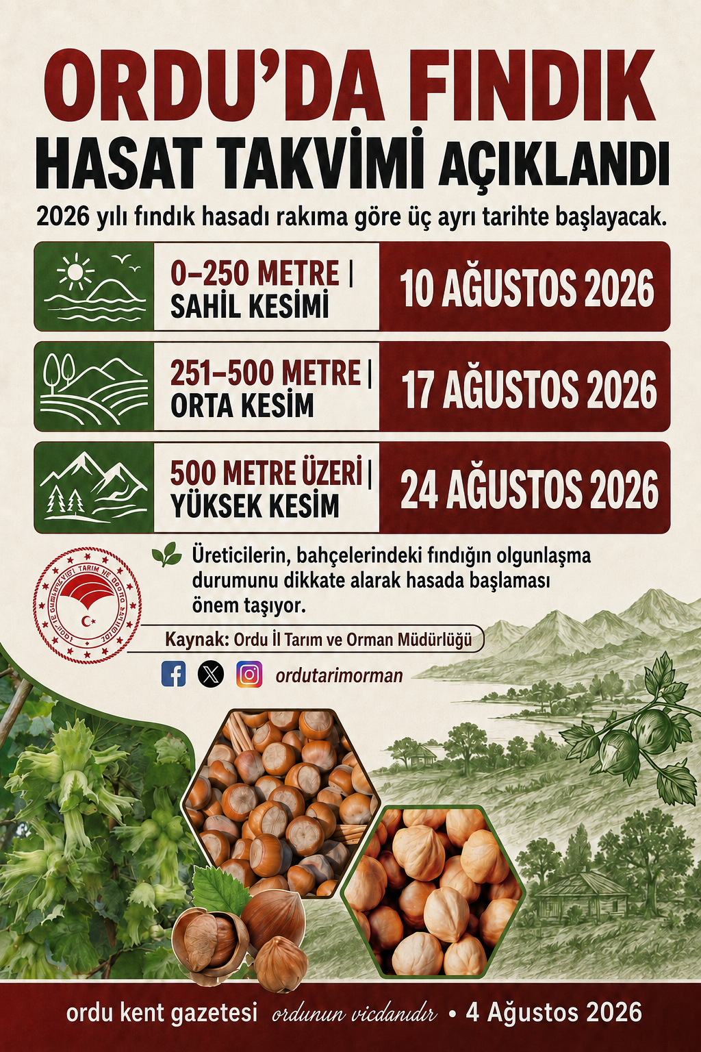 2026findiktoplamatarihi.png