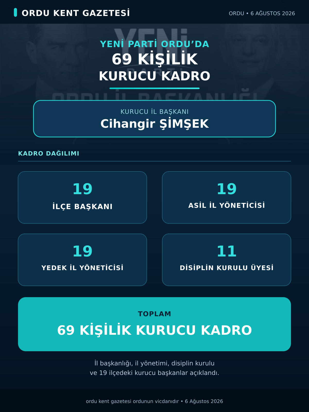 yeni-parti-ordu-il-kurucular-kurulu.png