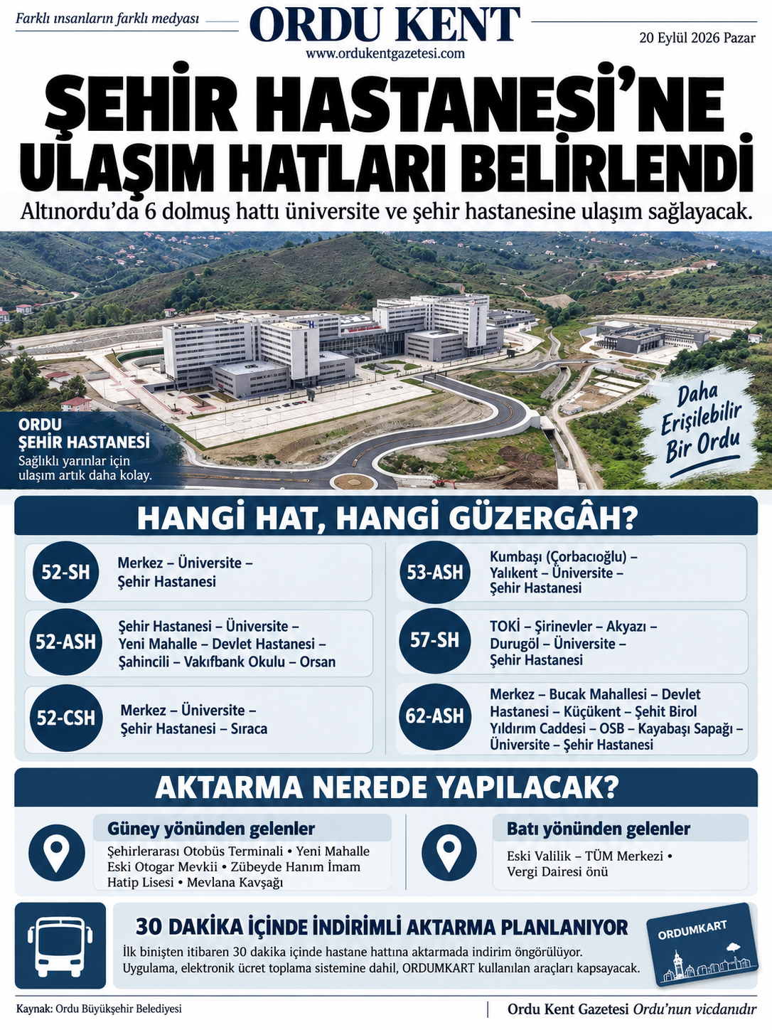 sehir-hastanesine-gidecek-hatlarin-guzergahi-belli-oldu.png