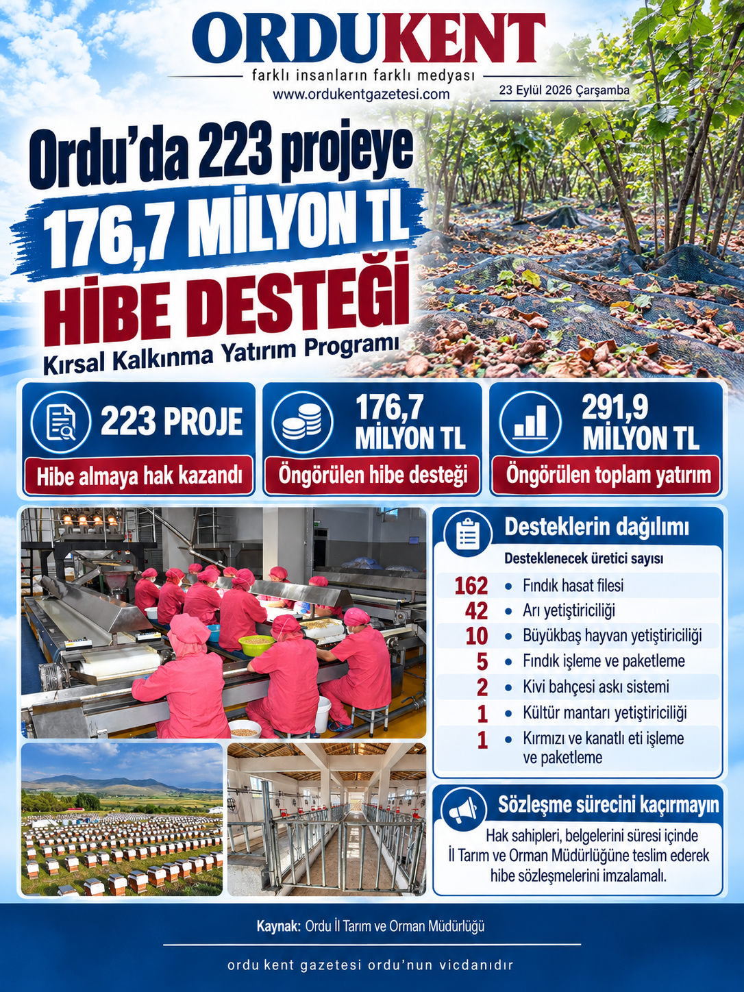 kirsalkalkinma270milyon.png